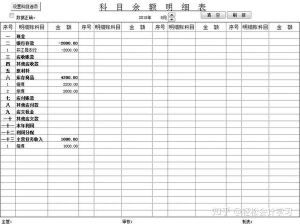 老会计用excel制作了一个做账表格