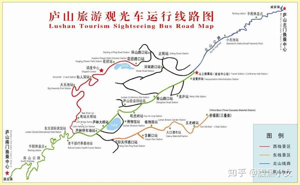 庐山游览线路图