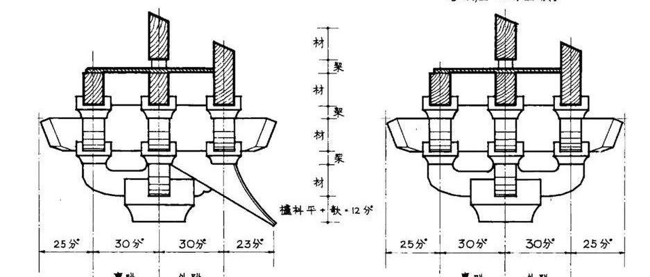 图解建筑史—斗拱专题与宋清建筑对比