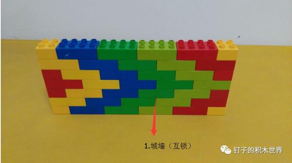 乐高建筑结构篇5岁 课程(3)