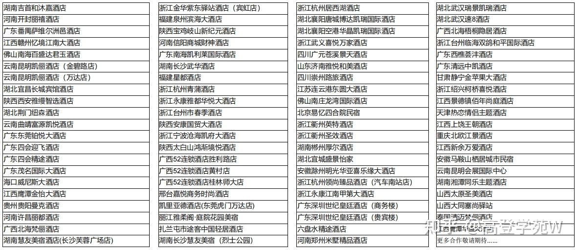 高登科技|作育英才，服务社会。