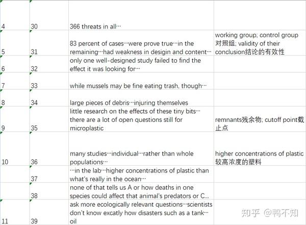 雅思报名里"考试类别"的学术类和培训类如何区别_雅思报名您为什么报名参加考试_雅思报名考试