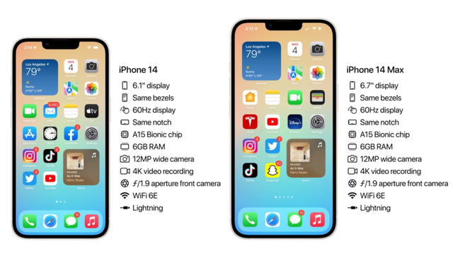 iphone14电池容量曝光感觉iphone14max会火