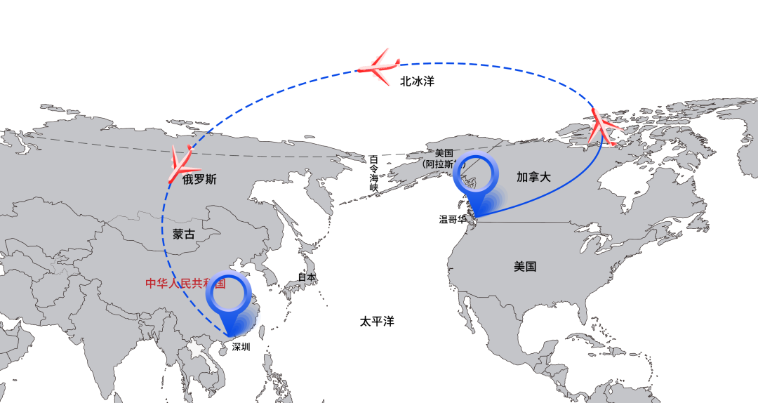 如果仔细观察,会发现孟晚舟女士回国的路线是非常奇怪的—要从