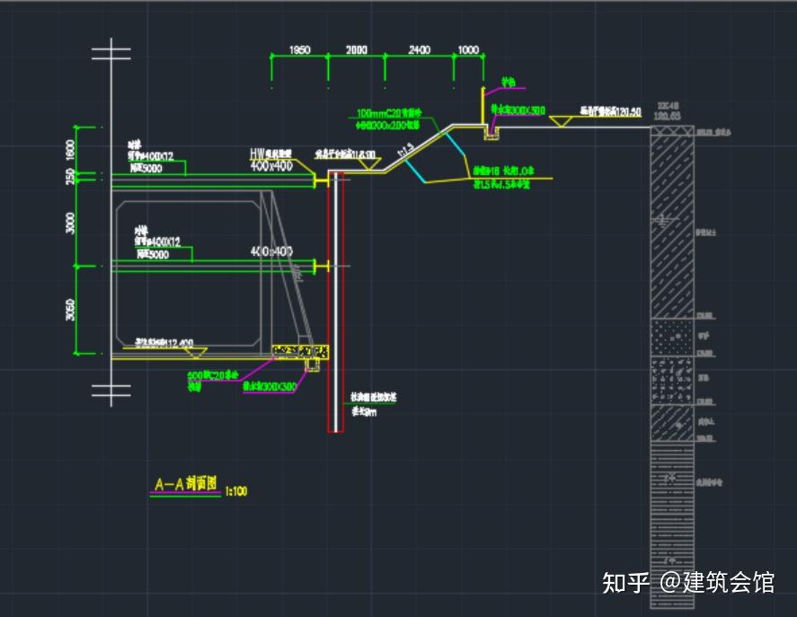 走进土木工程读懂施工图四基坑支护图