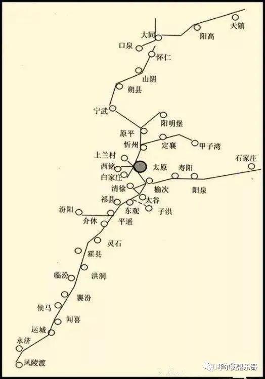 同蒲铁路示意图