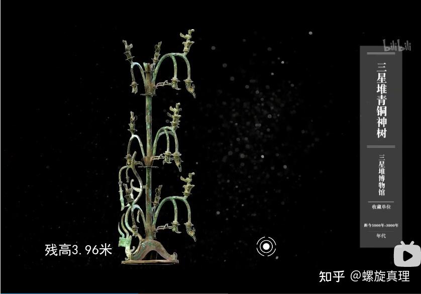 1.在此之前,三星堆遗址一共出土了6株青铜神树,均为碎片.