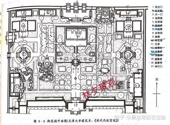 1 御花园 御花园,又称"后苑", a 位置 内廷中路坤宁宫之后,也是紫禁城