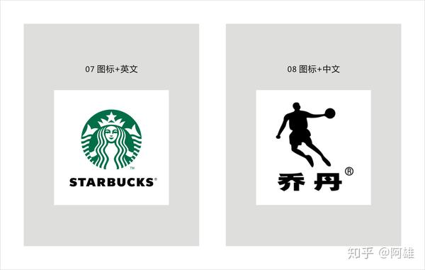 logo一词最早源自于希腊语中的"logos",就是逻辑的意思,现在人们一般