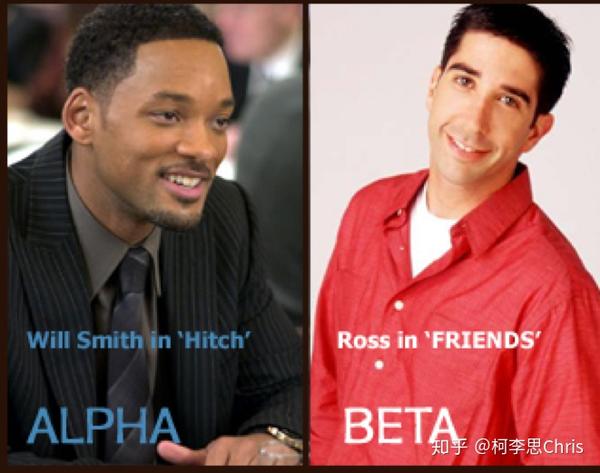 看同样是微笑alpha和beta男性表现出来的气场是完全不同的.