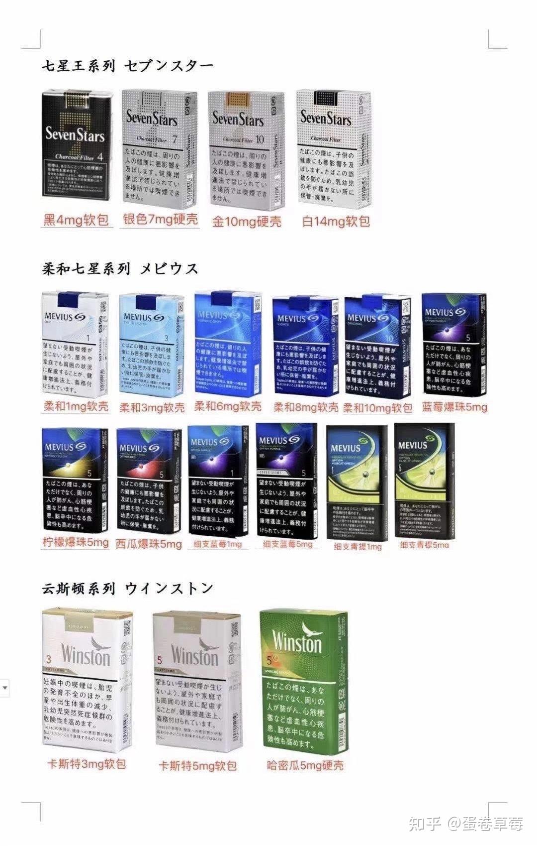 日本七星全系列介绍除了万宝路之外最畅销的外烟之一