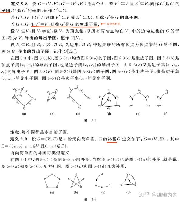 离散数学学习笔记(三)