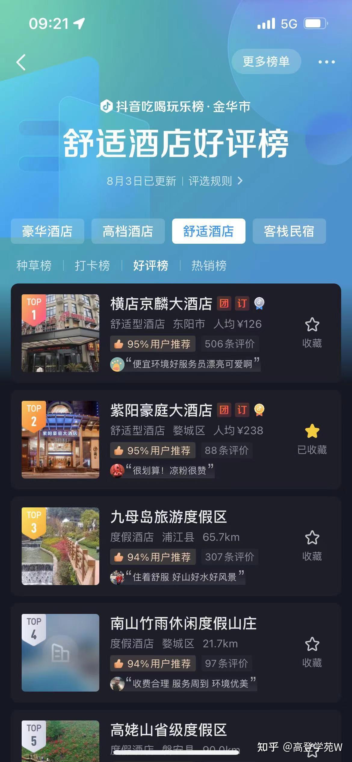 高登科技|作育英才，服务社会。
