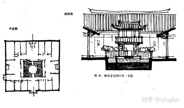 天井和小园林一步之遥