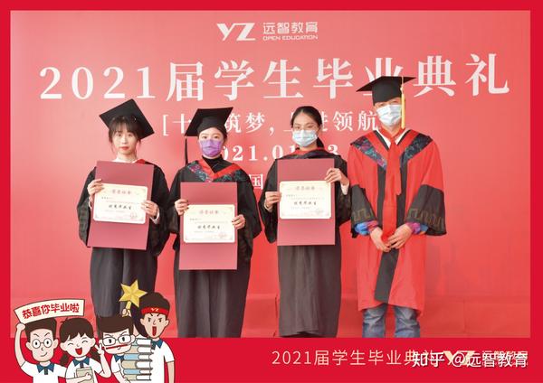 远智教育2021届学生毕业典礼圆满结束!十年筑梦,上进启航!