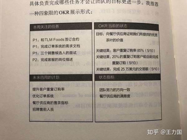 一种四象限的 okr 展示形式