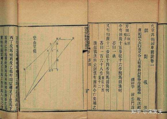 汉朝时期的《九章算术》已有对负数概念的记载(图片来自网络)