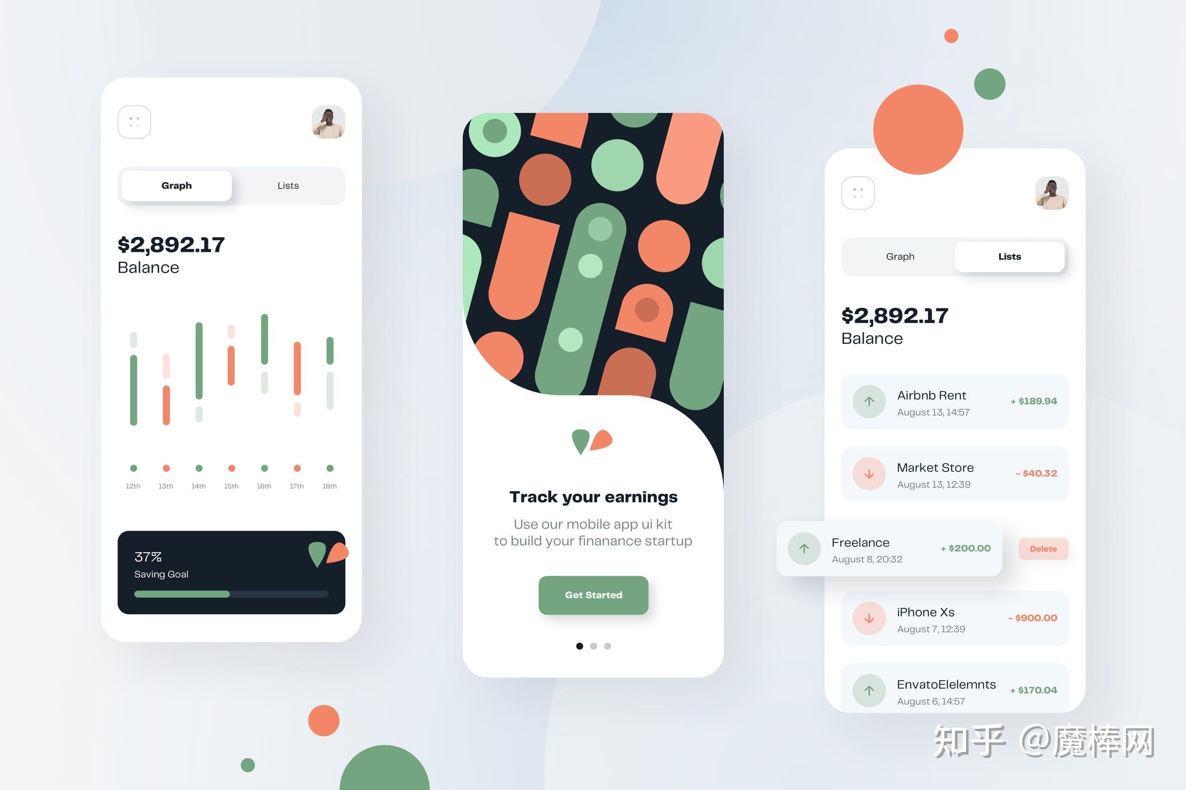 高端大气app设计uikits模板素材下载figmasketchadobexd