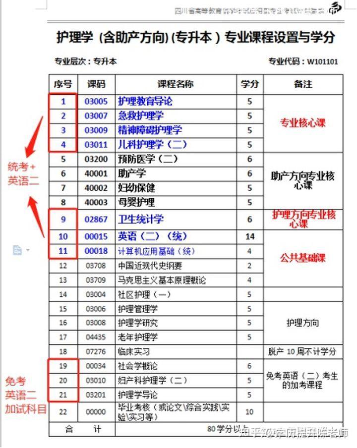 成都办国外学位证书 zhuanlan.zhihu.com