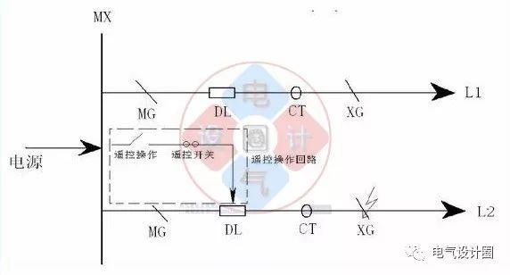 电气倒闸相关知识10kv的倒闸操作以及停送电顺序