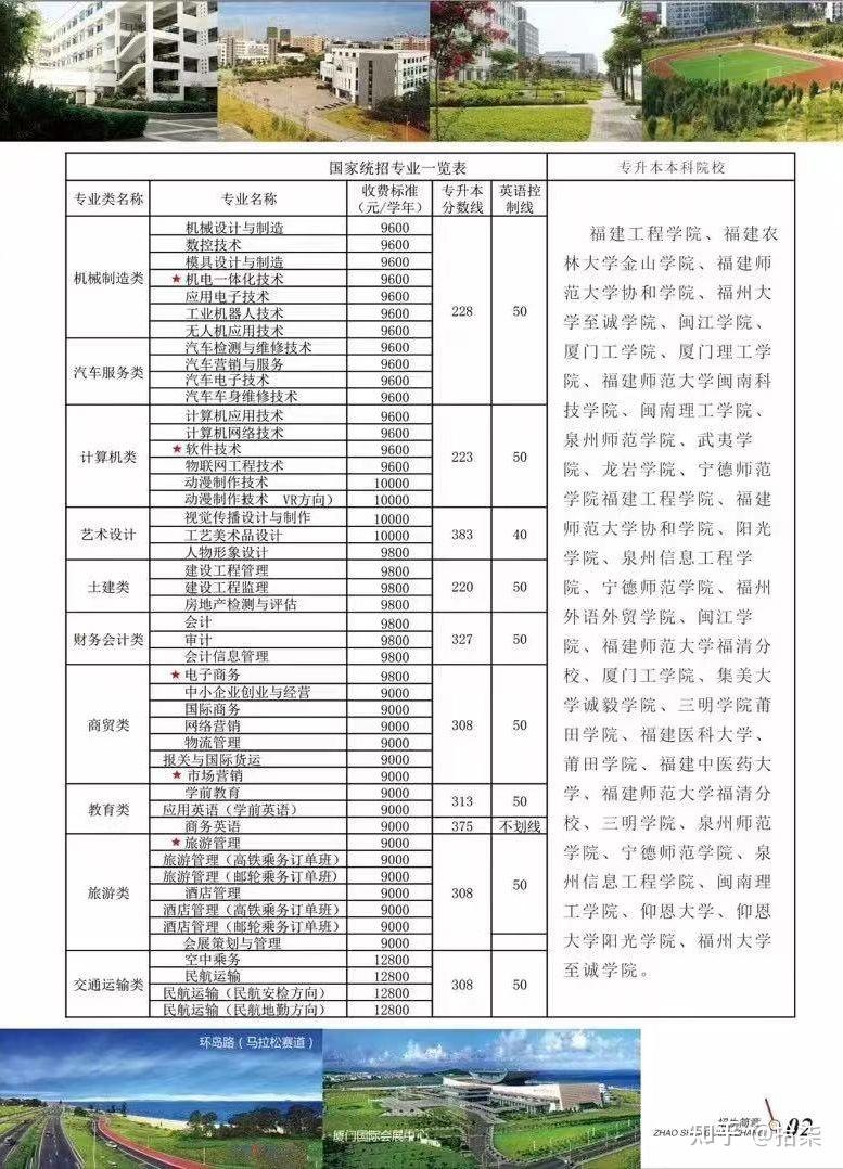 福建厦门华天涉外学院