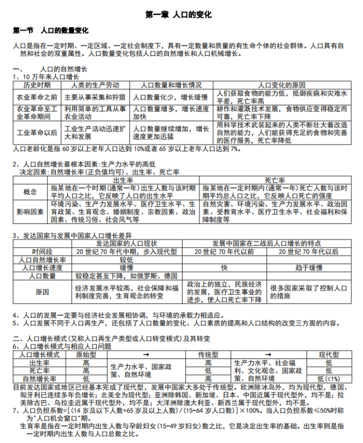 最全版高中地理必修二知识点总结直击最核心知识点比课本更有用