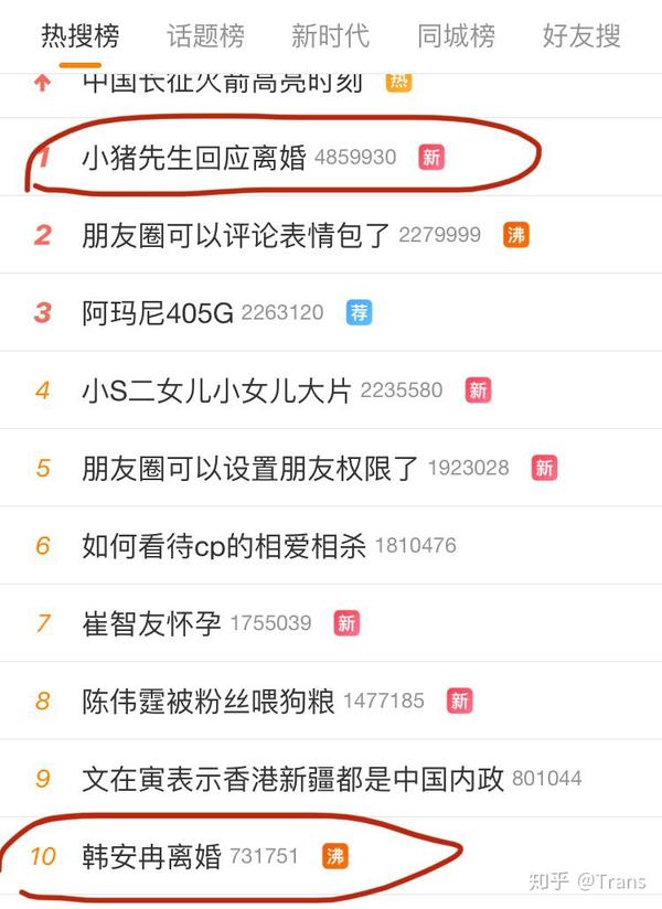 "网红"英文怎么说?