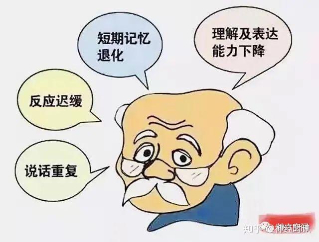 脑小血管病与认知功能障碍