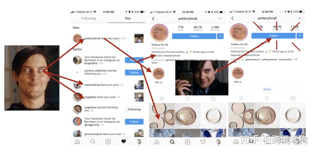 instagram如何卖货