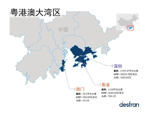 中国香港和澳门:各具特色