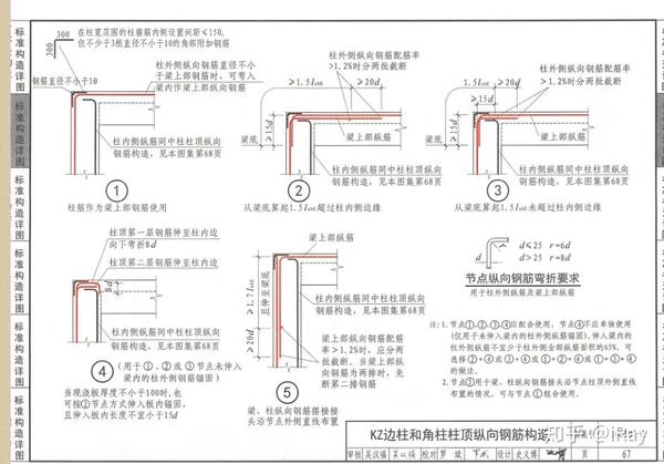 剪力墙,暗梁,连梁