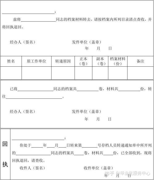 档案转递通知单