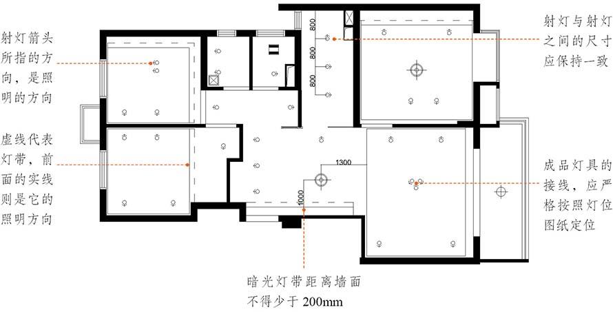 二看灯具定位图的方法