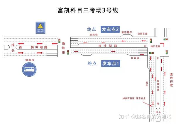 合肥富凯考场科目三攻略