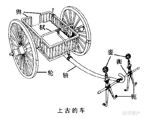 将曹刿论战中登轼而望之的释义由登上车手扶车前横木改为登上车前横木