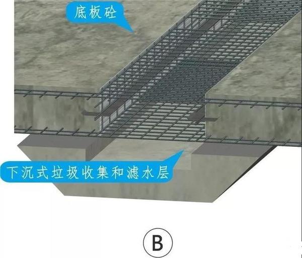 bim3d做法技术交底,底板后浇带浇筑做法施工工艺