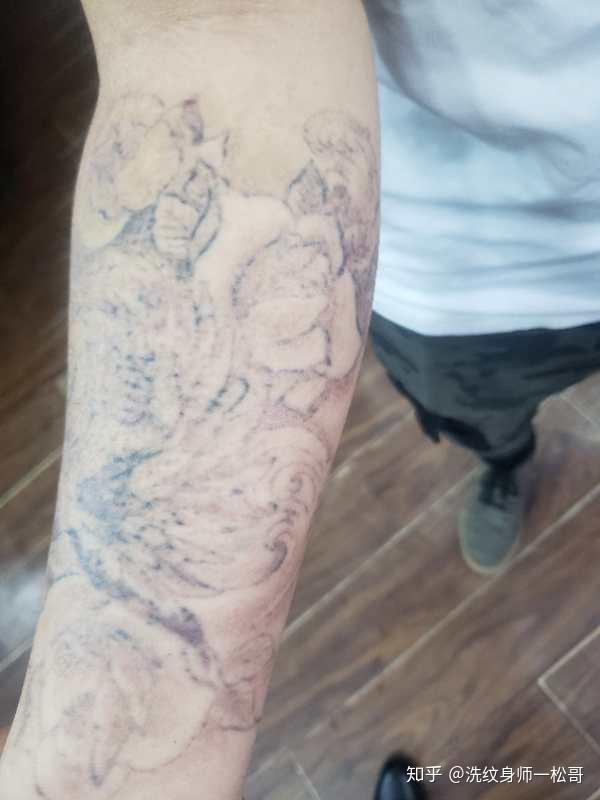 必须要知道洗纹身的三种方式
