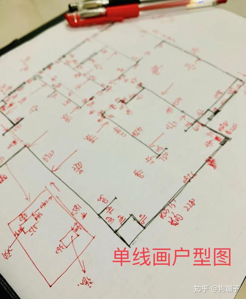 教你交房后如何量房