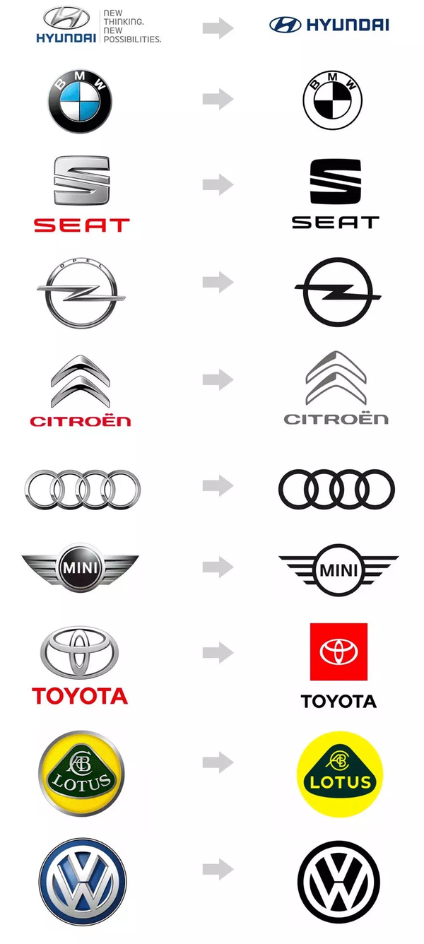 刚刚,宝马换新logo,成为史上最透明车标!
