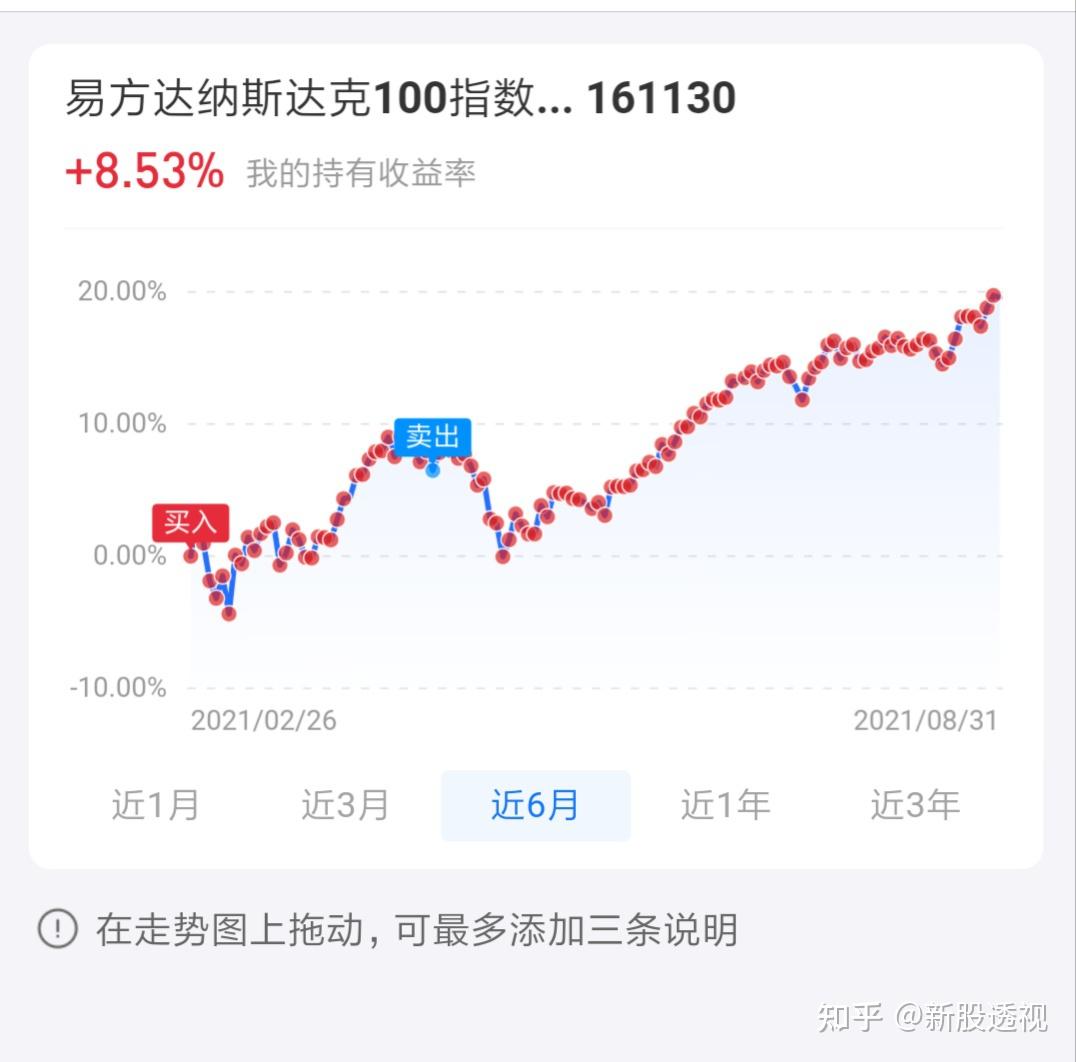 首华燃气(200股), 皖天然气(200) 04可转债强赎风险提示 新凤转债