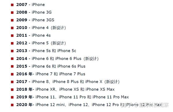 苹果历代iphone手机产品命名