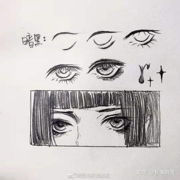 各种眼睛的绘画素材【二】