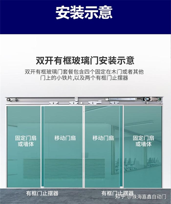 盖卓感应门自动门机组自动平移门电动玻璃门轨道gz150