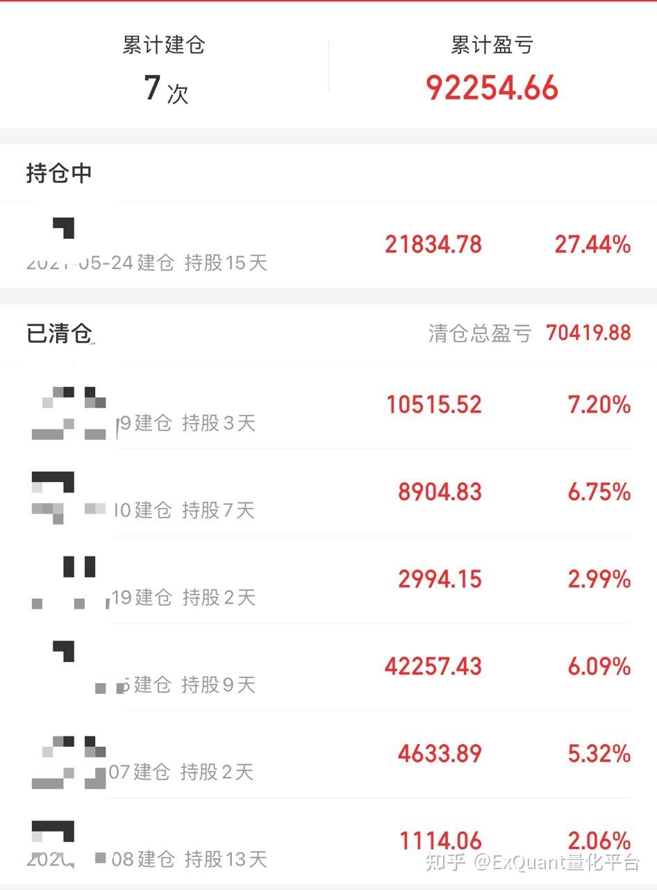 高频量化跟股票多头期货哪个收益更高