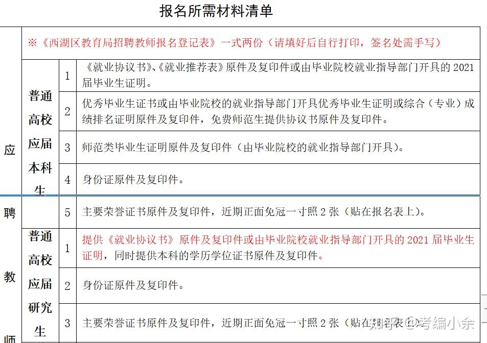 教案的教学目标怎么写_教案的教学目标怎么写_求职目标不明确的怎样写简历