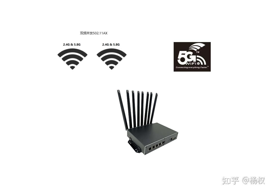 5g工业路由器wifi6