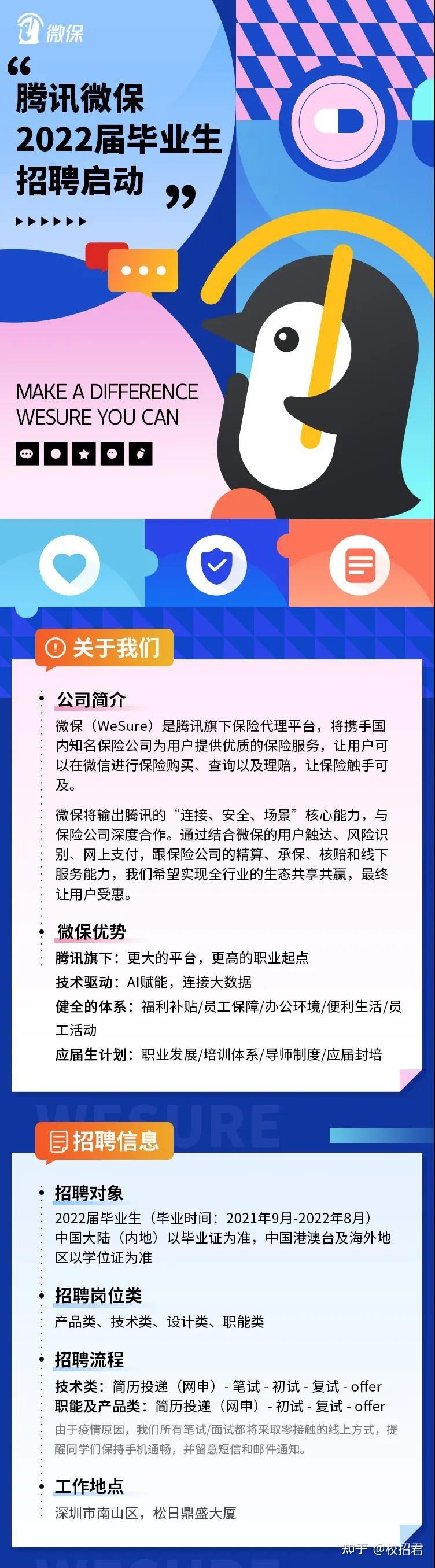 腾讯微保内推腾讯微保2022届毕业生招聘正式启动