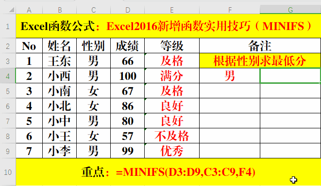 在目标单元格中输入公式:=if(d3=100,