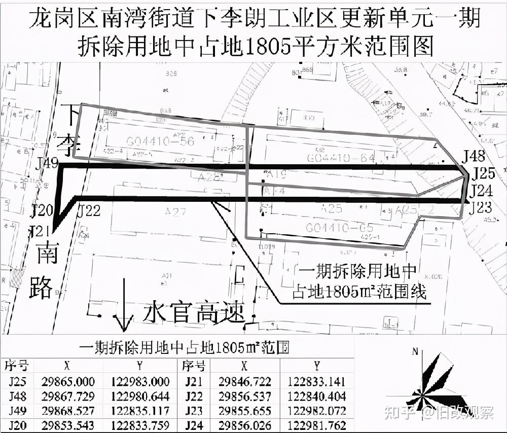 龙岗区南湾街道下李朗工业区旧改华润