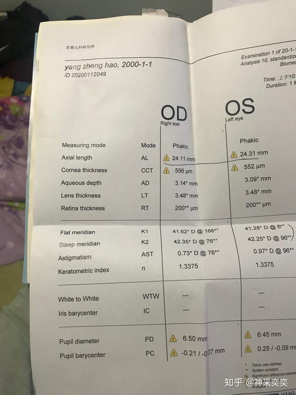 孩子七岁半,近视50度,眼轴已达18岁成人长度,求各位指点.